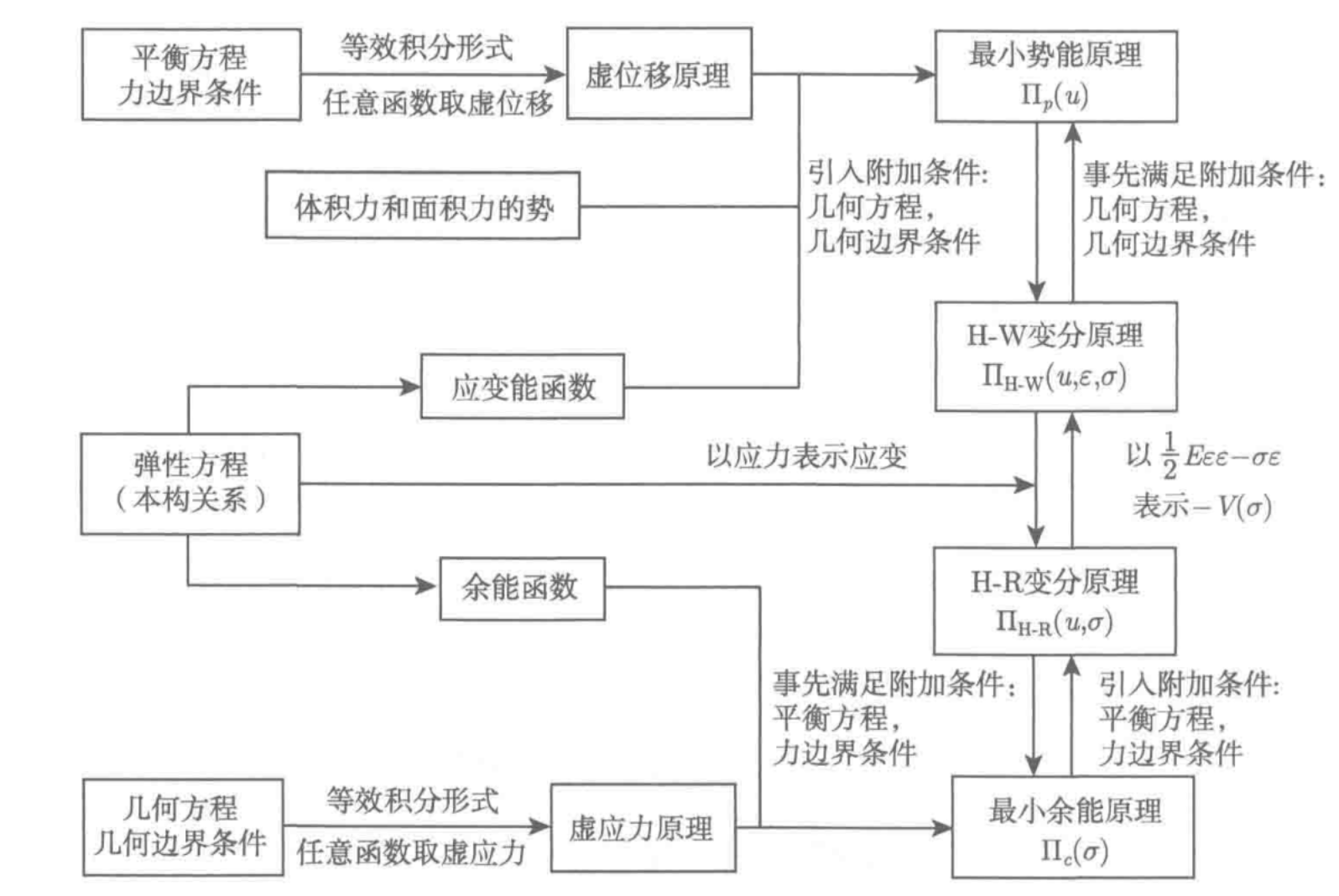 image-20240707132556848