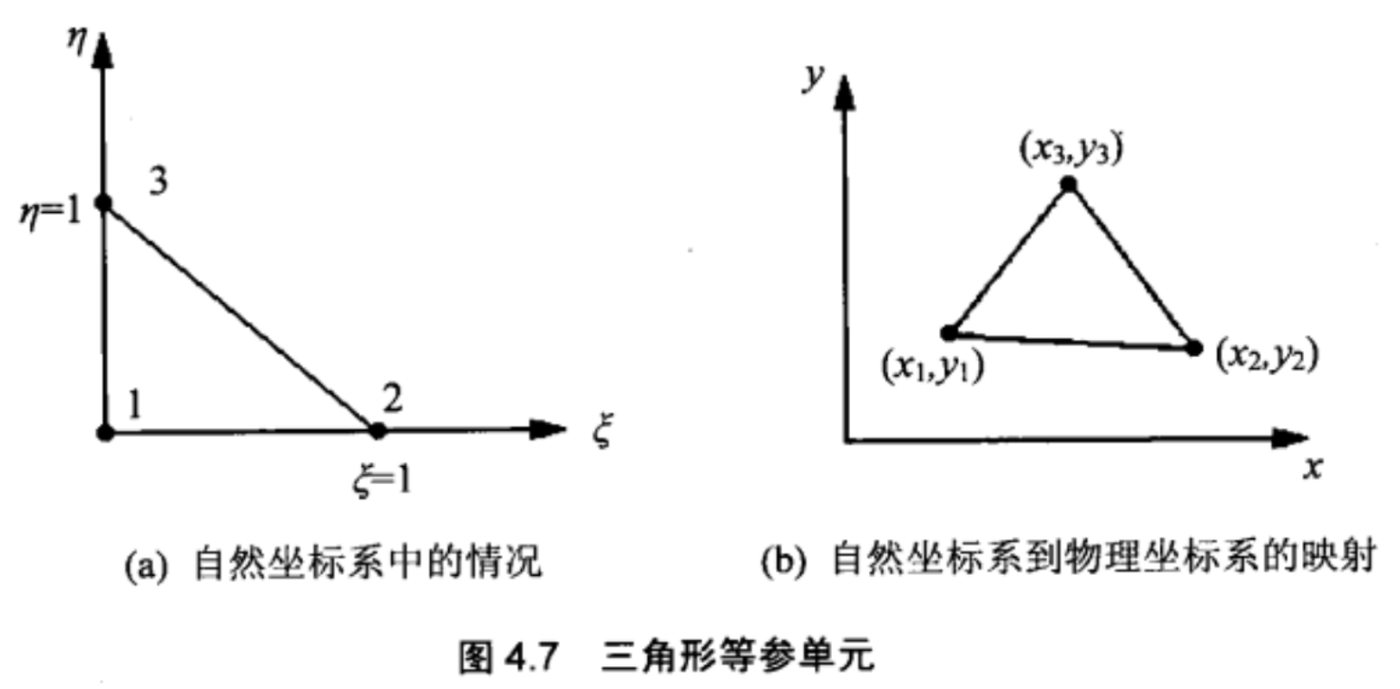 等参单元4