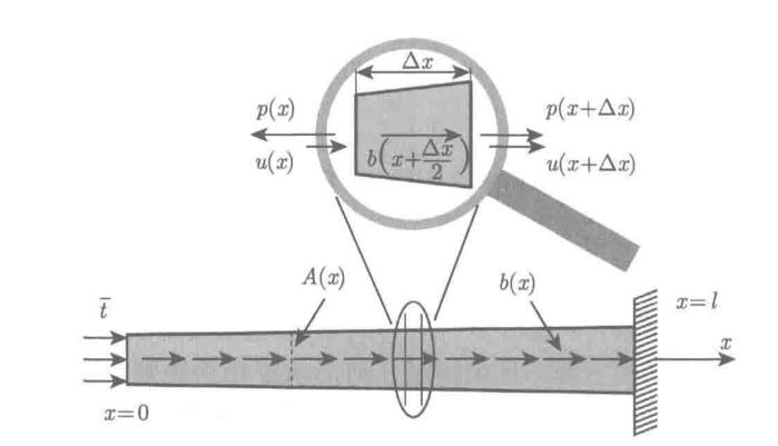 image-20241231220625800