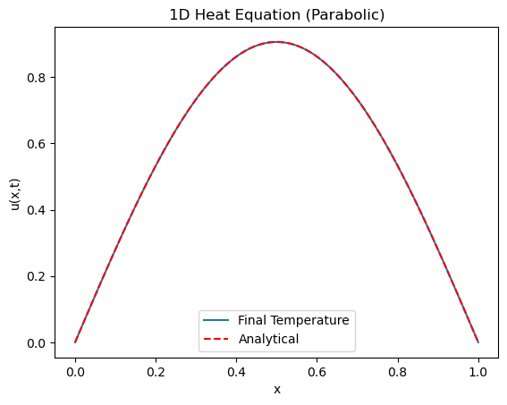 image-20250202230248766