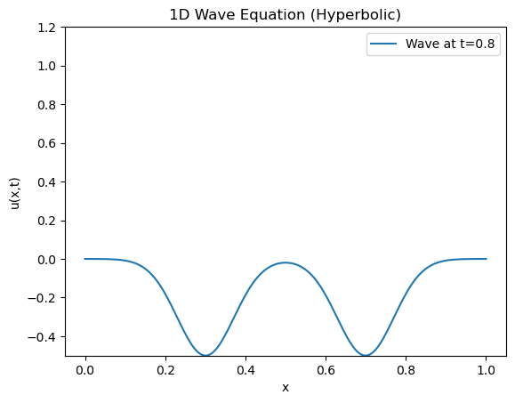 image-20250202230317728